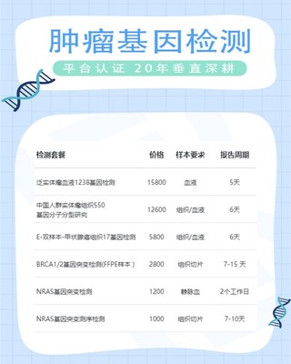 靶向治疗与基因检测 结果等待时长及疗养院的作用