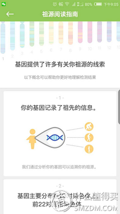 基因检测的靠谱之辨 以23魔方检测与解读服务为例