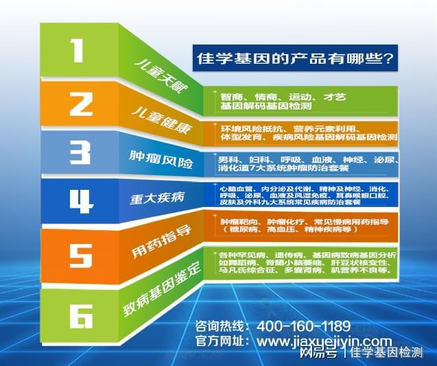 吉尔伯特综合征日常生活注意事项与基因检测的作用